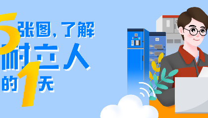 5張圖，帶你了解耐立人的1天。